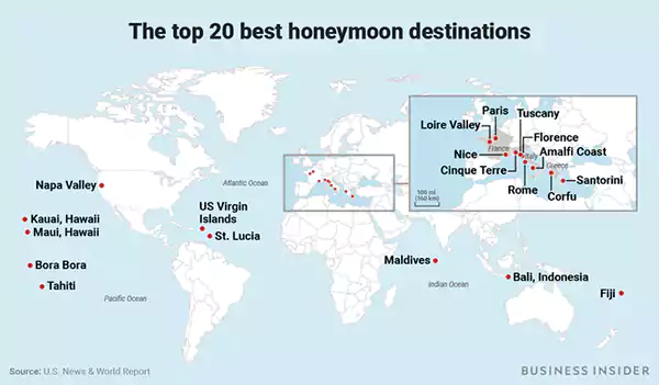  Honeymoon destinations