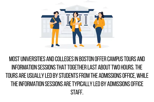 Most universities and colleges in Boston offer campus tours and information sessions that together last about two hours. The tours are usually led by students from the admissions office, while the information sessions are typically led by admissions office staff.