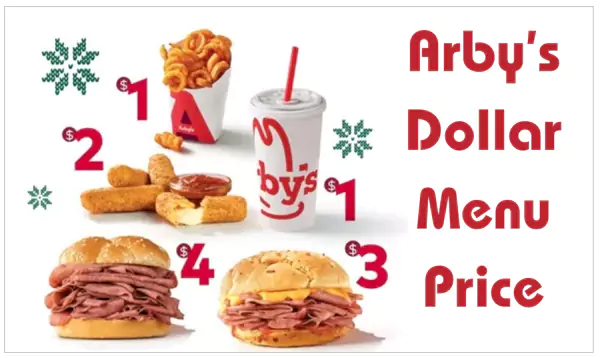 Dollar Menu Price