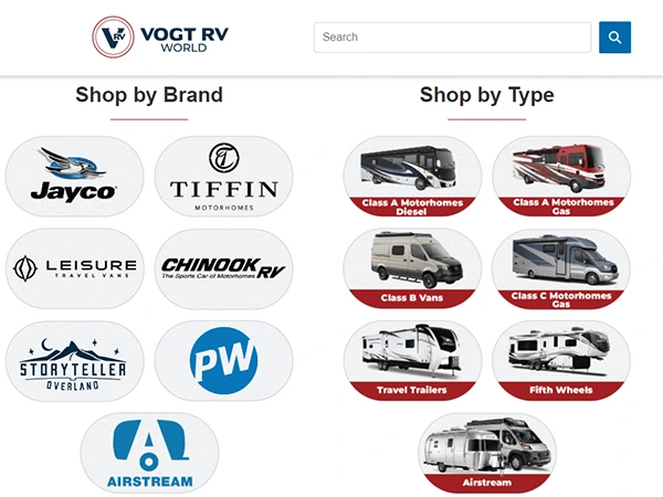 Different Types of RVs