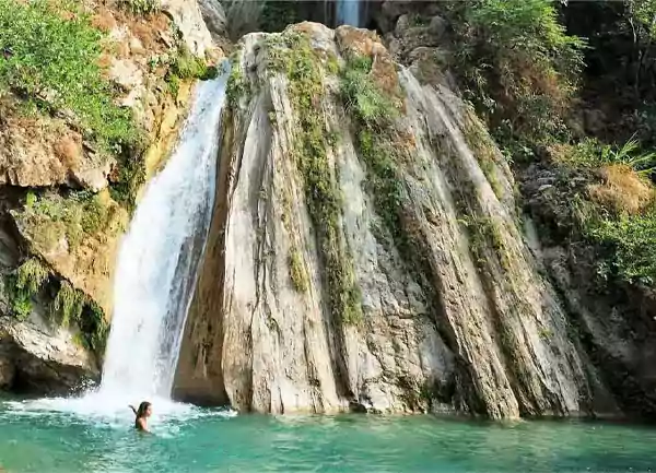 Neer Garh Waterfall Distance From Rishikesh