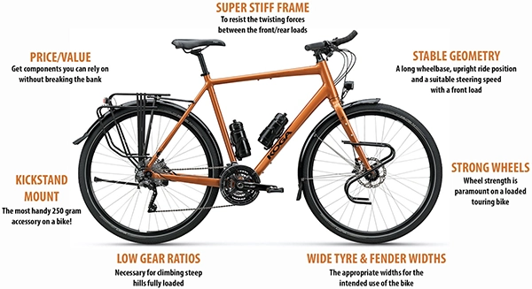 Features of a Good Touring Bike