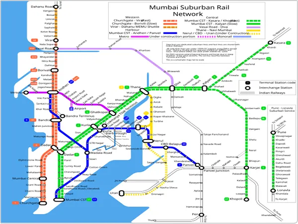 Mumbai train map