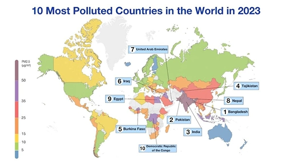  10 Most Polluted Countries in the World in 2023